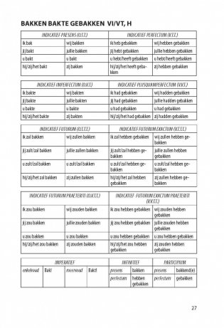 Нидерландские глаголы в таблицах фото книги 9