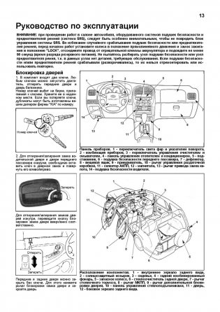 KIA Sportage 1999-06 года выпуска. Руководство по ремонту и техническому обслуживанию автомобилей фото книги 5