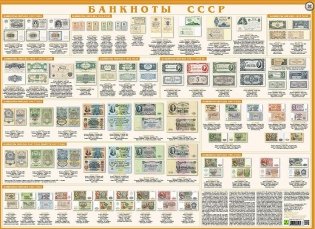 Банкноты СССР. Настольное справочное издание фото книги
