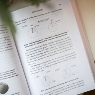 Богиня глюкозы: нормализуйте уровень сахара в крови, чтобы изменить свою жизнь фото книги 3