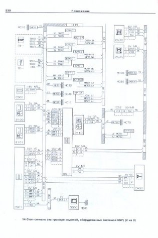 Citroen C3 с 2002 года выпуска. Устройство. Обслуживание. Ремонт. Эксплуатация фото книги 5