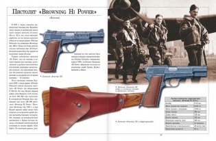 Оружие и военная техника, изменившие ход Великой Отечественной войны фото книги 8