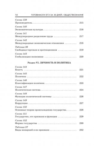 Готовимся к ЕГЭ за 30 дней. Обществознание фото книги 15