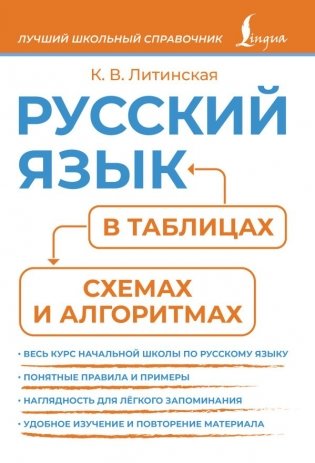 Русский язык в таблицах, схемах и алгоритмах фото книги