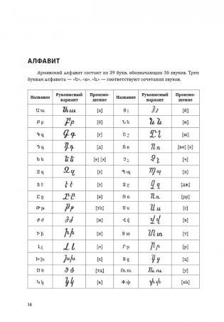 Армянский язык. Грамматика с упражнениями фото книги 8