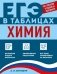 Химия фото книги маленькое 2