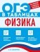 Физика фото книги маленькое 2