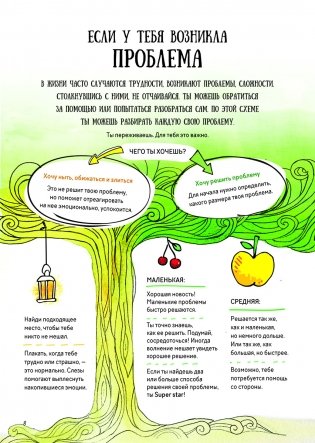 Всё непросто. Как принимать самостоятельные решения и быть собой фото книги 4