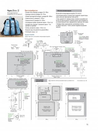 Японские рюкзаки. Шьем легко и быстро. 25 моделей от японских дизайнеров! фото книги 9