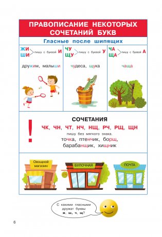 Полный курс начальной школы. Русский язык, математика, окружающий мир фото книги 7