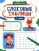 Слоговые таблицы: 1 кл фото книги маленькое 2