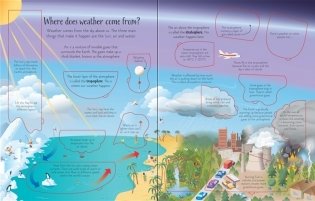 See Inside Weather & Climate. Board book фото книги 2