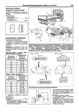 Toyota Dyna/Toyoace, Hino Dutro. Модели с 1999 года выпуска с дизельными двигателями J05C (5,3), J05D (4,7), N04C (4,0), S05C (4,6), S05D (4,9). Руководство по ремонту и техническому обслуживанию фото книги 7