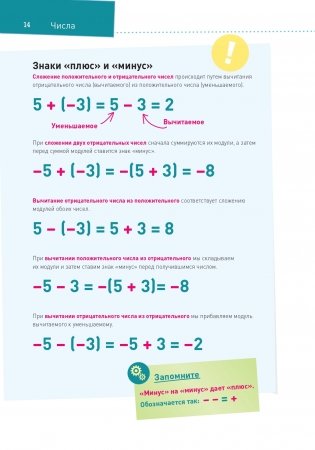 Математика. Наглядный справочник. 5—10 классы фото книги 14