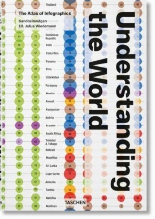 Understanding the World. The Atlas of Infographics фото книги