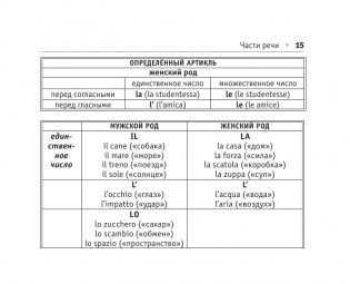 Все правила итальянского языка фото книги 16