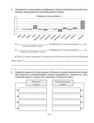 География. Социально-экономическая география мира. 10 класс. Тетрадь для практических и самостоятельных работ. ГРИФ фото книги 7
