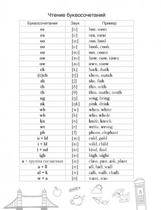 Тетрадь-словарик по английскому языку. 10 класс фото книги 4