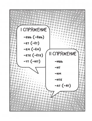 Русский язык. Спряжение глаголов фото книги 2