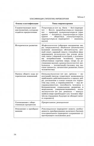 ЕГЭ. Обществознание. Полный курс в таблицах и схемах для подготовки к ЕГЭ фото книги 15