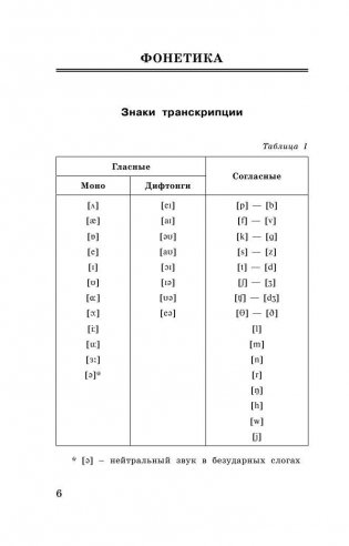 Английский язык в таблицах и схемах. 5-9 классы фото книги 7