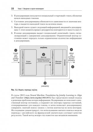 Промт-инжиниринг для LLM. Искусство построения приложений на основе больших языковых моделей фото книги 13