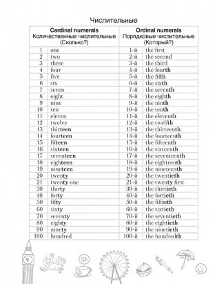 Тетрадь-словарик по английскому языку. 5 класс фото книги 5