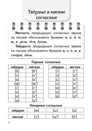 Комплексный тренажер по русскому языку. 2 класс фото книги 3