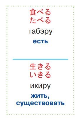 Учим японские слова фото книги 3