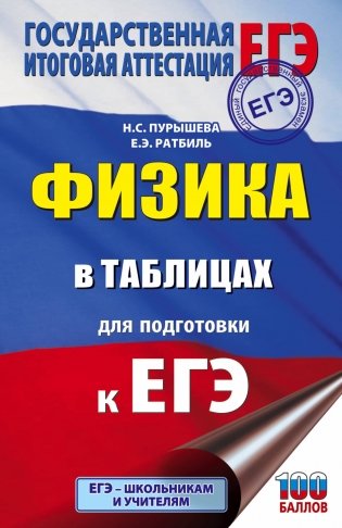 ЕГЭ. Физика в таблицах для подготовки к ЕГЭ фото книги