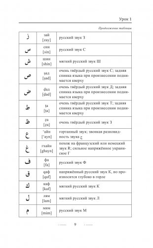 Арабский язык для новичков фото книги 10