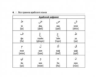 Все правила арабского языка фото книги 5