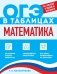 Математика фото книги маленькое 2