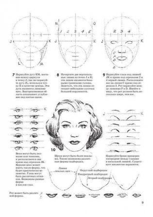 Как рисовать голову и фигуру человека фото книги 7
