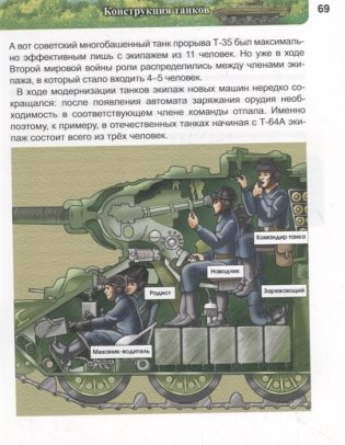 Энциклопедия о танках фото книги 7