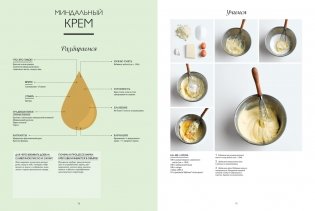 Большие кулинарные книги для искусного пекаря. Комплект книг с шоппером фото книги 4