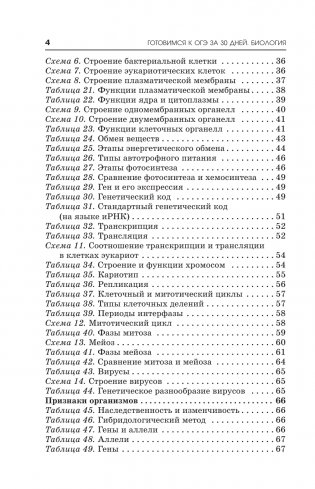 Готовимся к ОГЭ за 30 дней. Биология фото книги 5