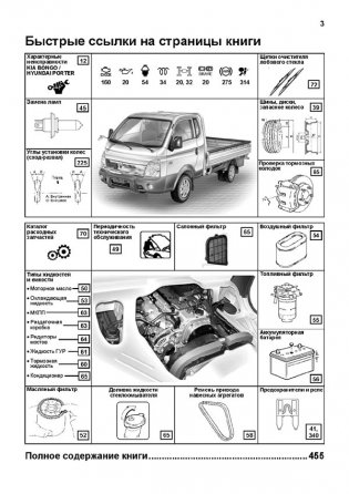 Hyundai PorterII & Kia BongoIII с 2012 года выпуска с дизельным двигателем. Руководство по ремонту и техническому обслуживанию фото книги 3