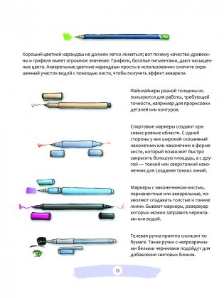 Манга: обучающие модели фото книги 6