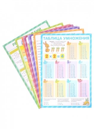 Обучающие плакаты. Учусь на отлично: набор плакатов фото книги