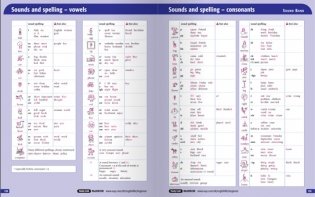 New English File. Beginner. Student's Book фото книги 9