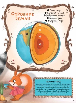 Любопытный енотик Тим! Почему Земля круглая, внутри горячая, а снаружи неровная? Книжка подготовишки фото книги 12
