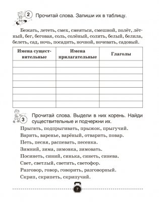 Тренажёр по русскому языку. 4 класс фото книги 6