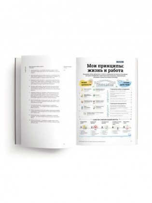 50 лучших книг по саморазвитию в инфографике фото книги 5