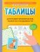 Таблицы для развития внимания, памяти и усидчивости у детей 7-9 лет фото книги маленькое 2