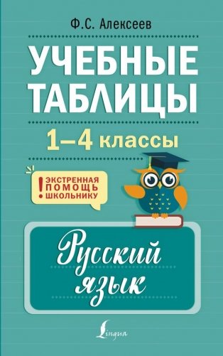 Учебные таблицы. Русский язык. 1-4 классы фото книги