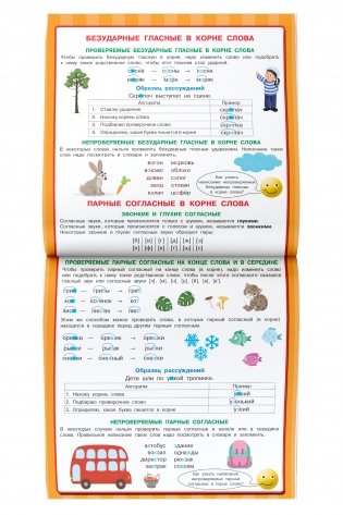 Все обучающие плакаты для 1 класса фото книги 4