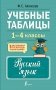 Учебные таблицы. Русский язык. 1-4 классы фото книги маленькое 2
