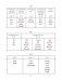 Английский язык в таблицах и схемах с мини-тестами. Курс начальной школы фото книги маленькое 8