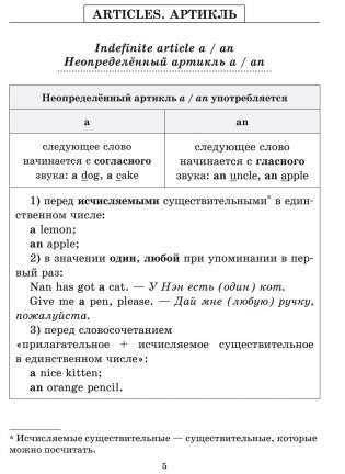 Английский язык на «отлично». Части речи. 3-4 класс фото книги 4